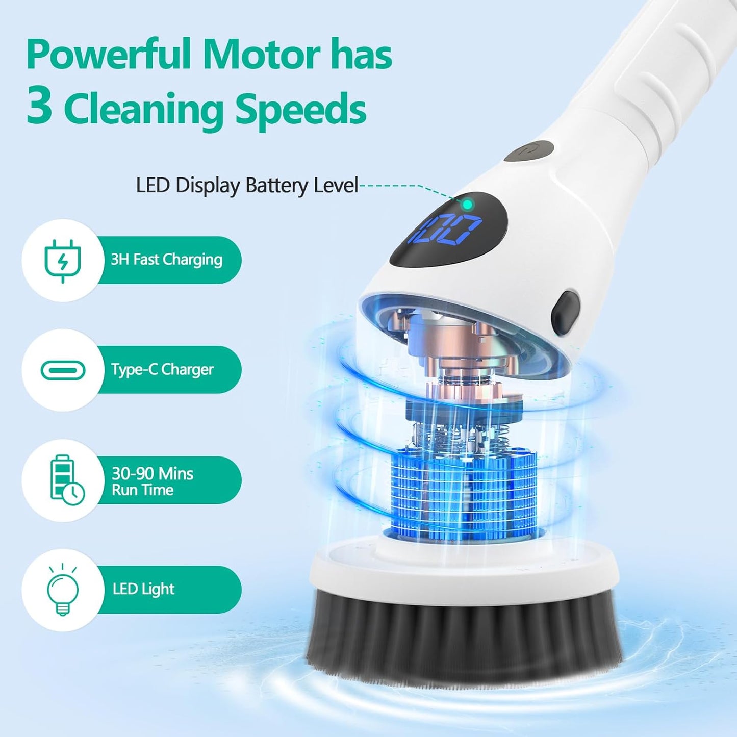 IlluminateClean: 8-in-1 Multifunctional Electric Cleaning With LED
